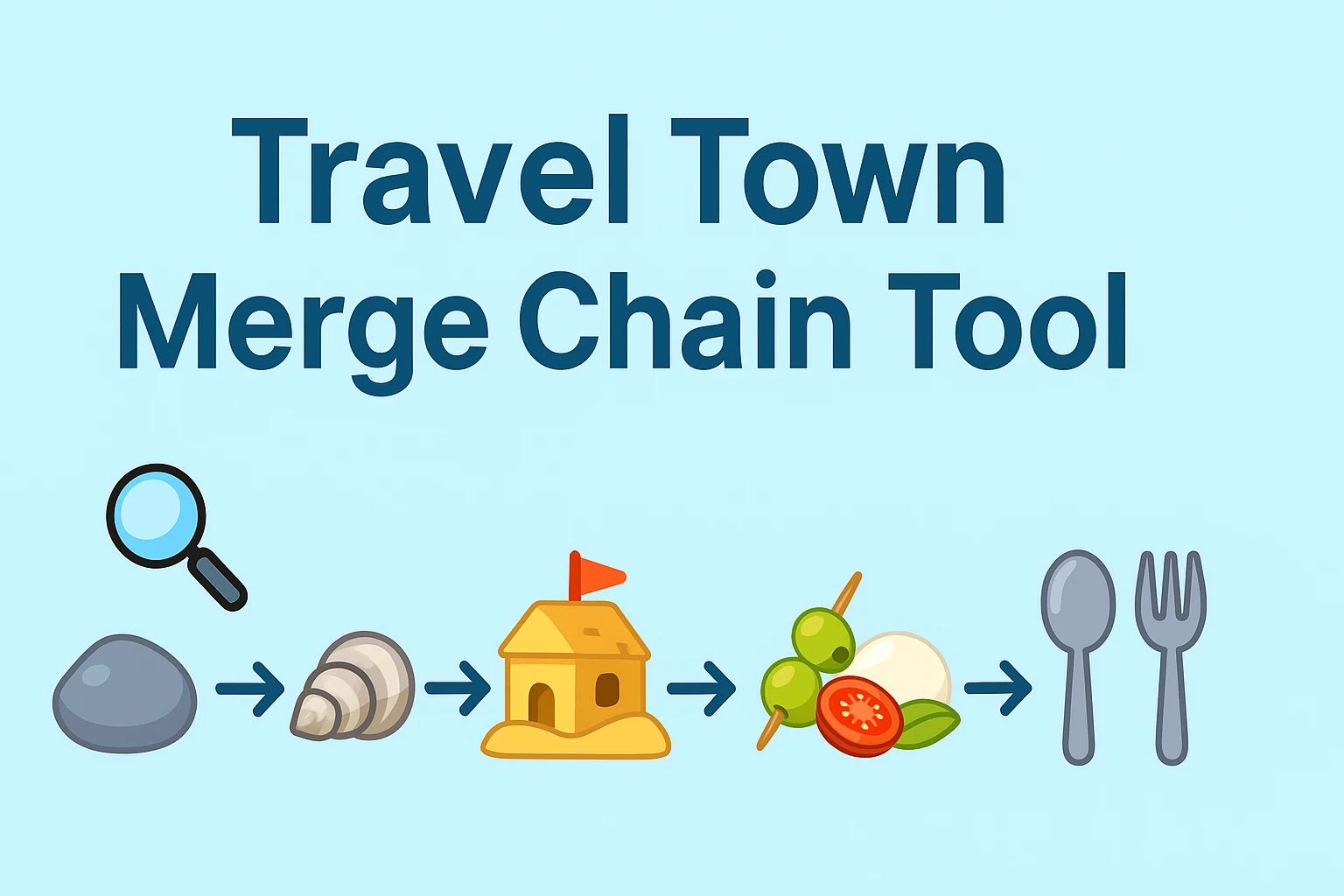 Travel Town Merge Chain List Tool