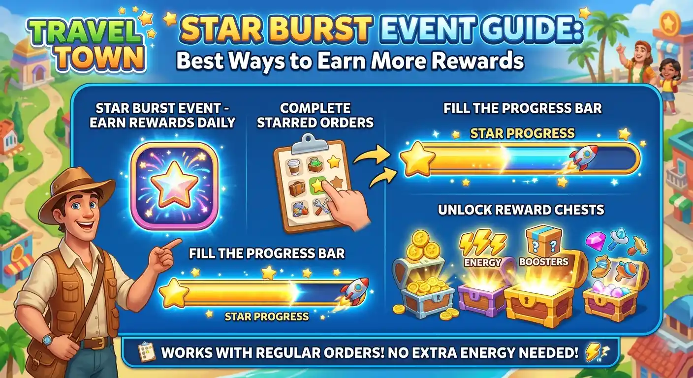 Travel Town Star Burst Event Guide Best Ways to Earn More Rewards